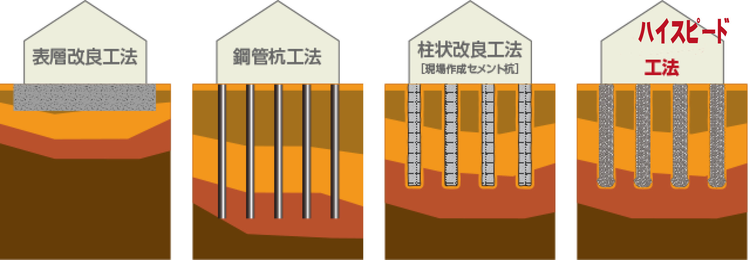 株式会社テルステック